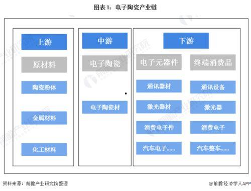 国内产品网站,创新科技与本土品牌的崛起之路
